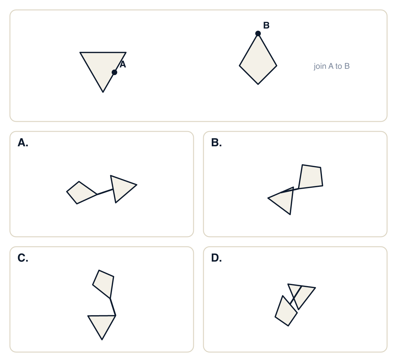 Assembling Objects figure with one problem panel and four answer options